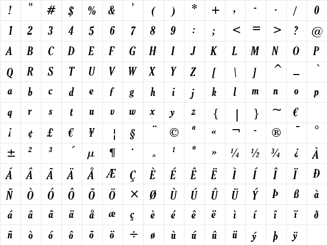 Cheltenhm BdCn BT Bold Italic  glyph index