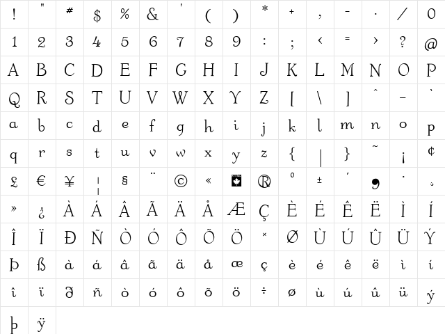 Odette Regular  glyph index