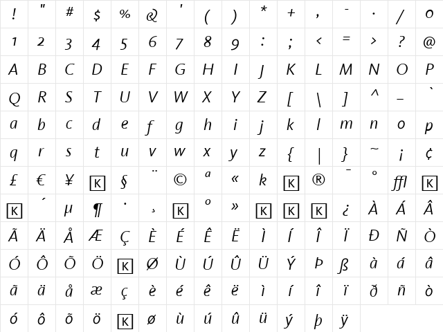 Kievit Italic  glyph index