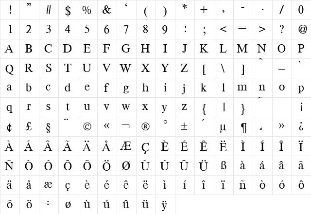 Trinar Normal  glyph index