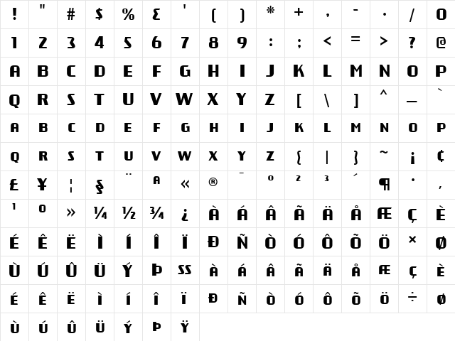 Marianas Regular  glyph index