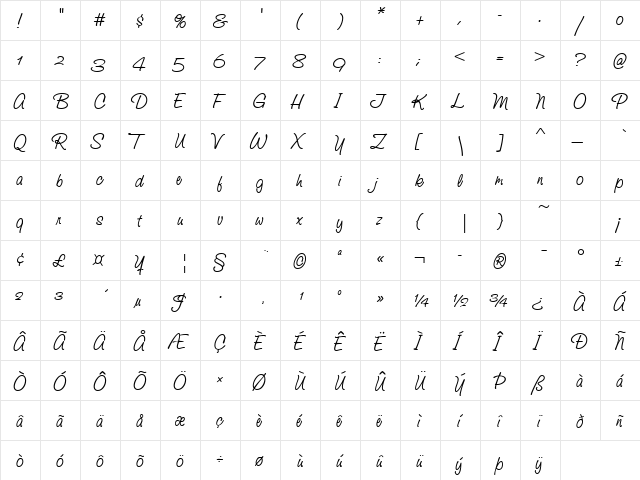 Studio Script Alt ITC TT Regular  glyph index