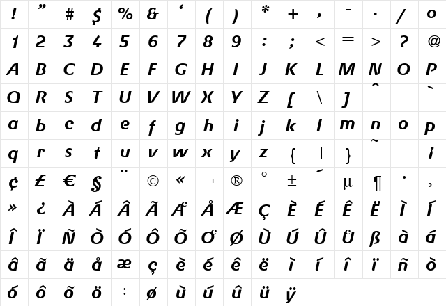 Gerling Italic  glyph index