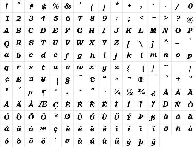 GE Booker Bold Italic  glyph index