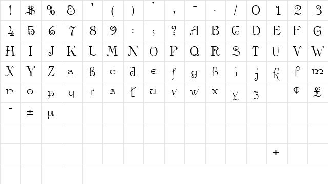 ViataScriptSSK Regular  glyph index