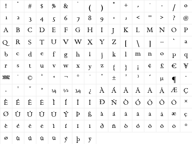Chanticleer Roman NF Regular  glyph index