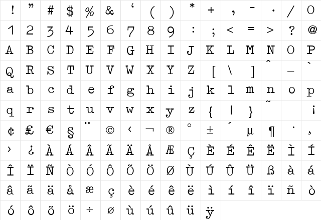 GermanTypewriter Regular  glyph index