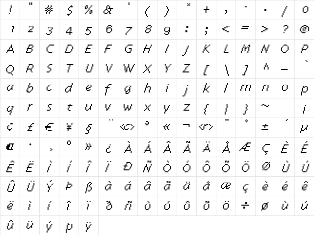 BetabetWebItalic Regular  glyph index