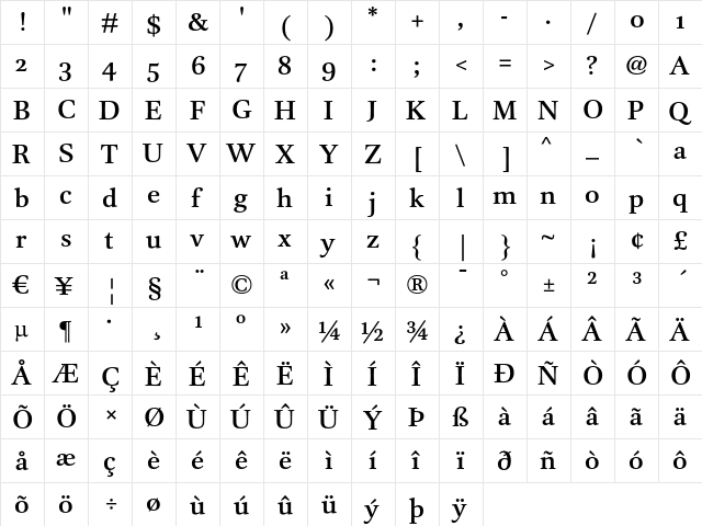 DTL Unico ST Medium  glyph index