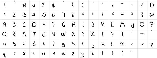 BreakfastCereal Regular  glyph index