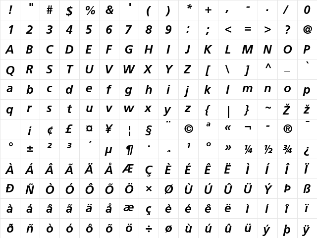 Frutiger LT 45 Light Bold Italic  glyph index