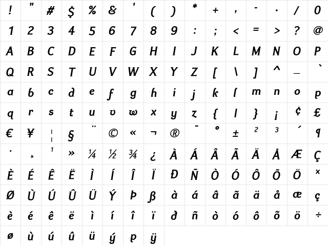 Ideal Gothic Bold Italic  glyph index