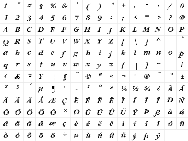 ITC Garamond Handtooled Std Bold Italic  glyph index