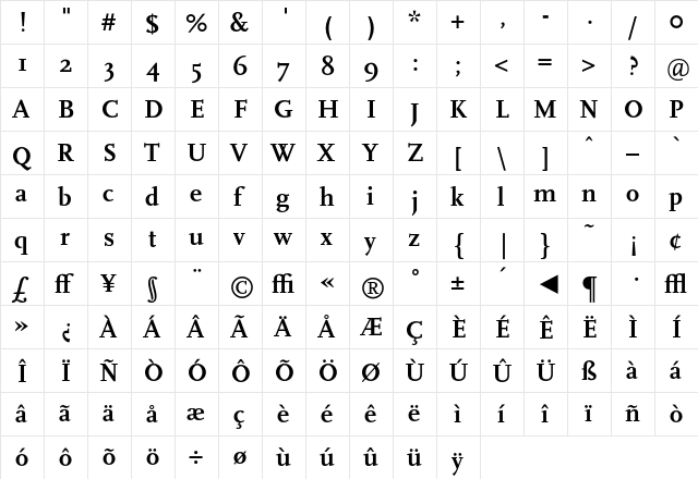 Scala Bold  glyph index