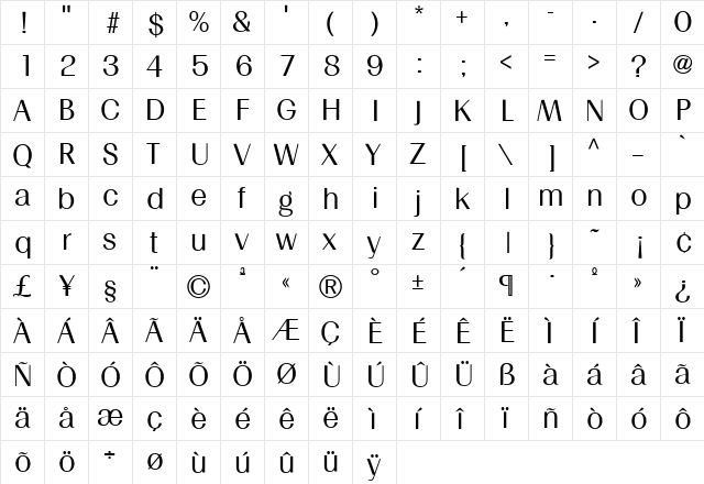 Renoir Regular  glyph index