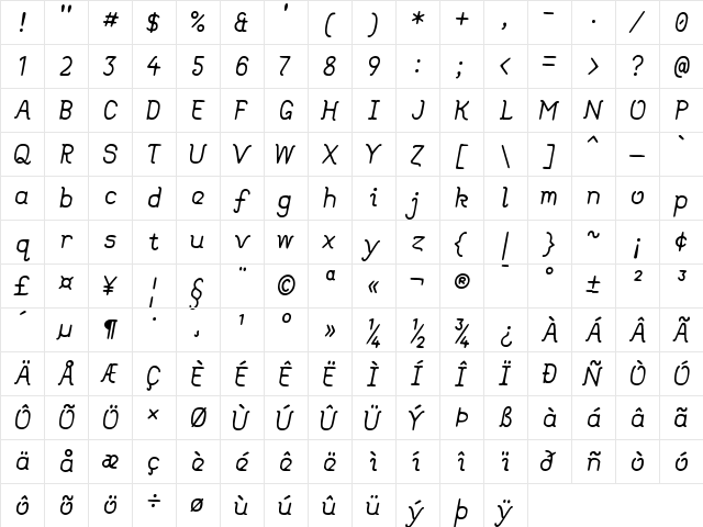 Dear Old Dad Book  glyph index