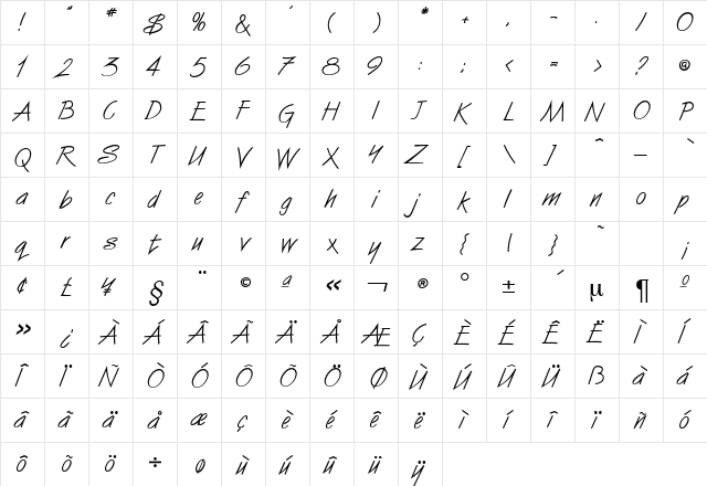 SurrealDB Normal  glyph index