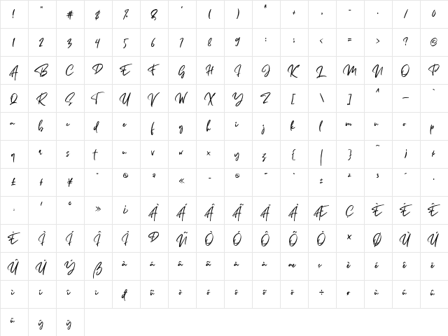 Sometimes Regular  glyph index