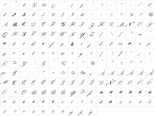 Falseidol Medium  glyph index