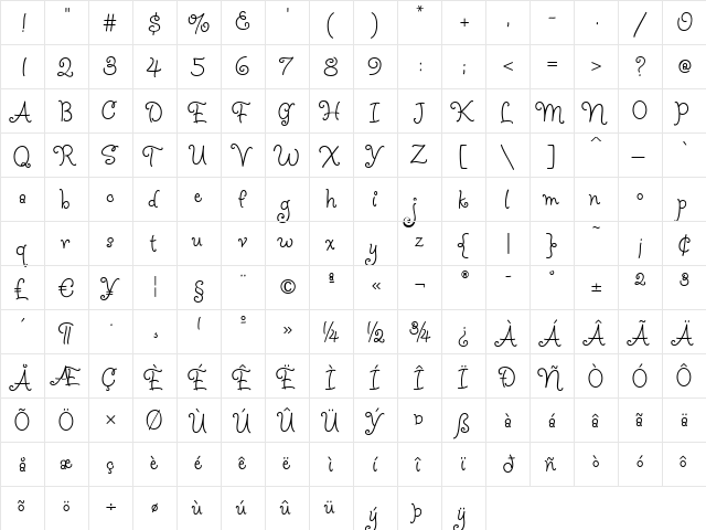 JellyBean Regular  glyph index