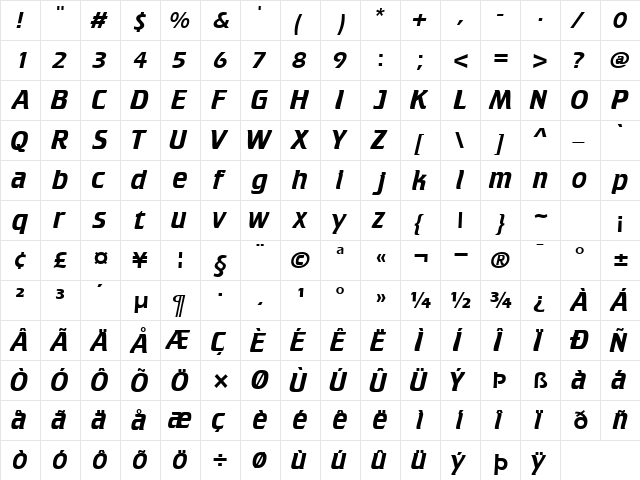 CaesarSSK Italic  glyph index