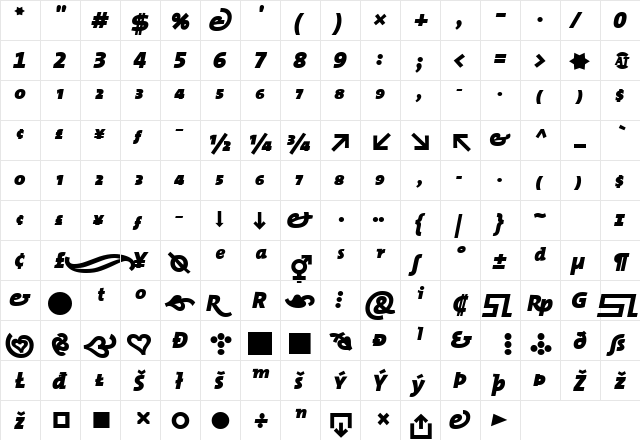 TheMixBlack-ExpertItalic Regular  glyph index