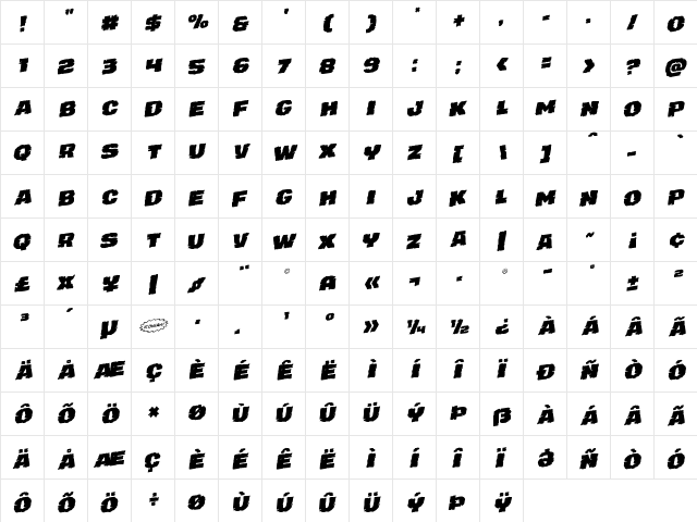 Jugger Rock Staggered Rotalic Italic  glyph index