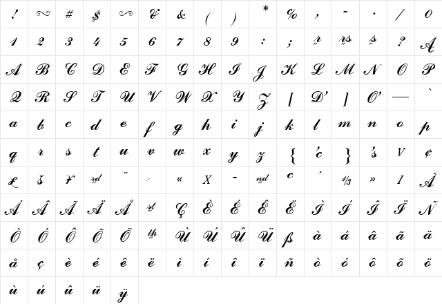 ATCommercialScript Regular  glyph index