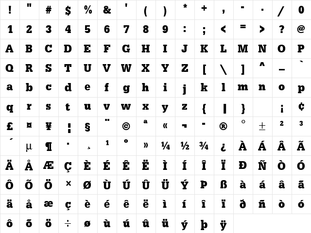 URWEgyptienneTExtNar Bold  glyph index