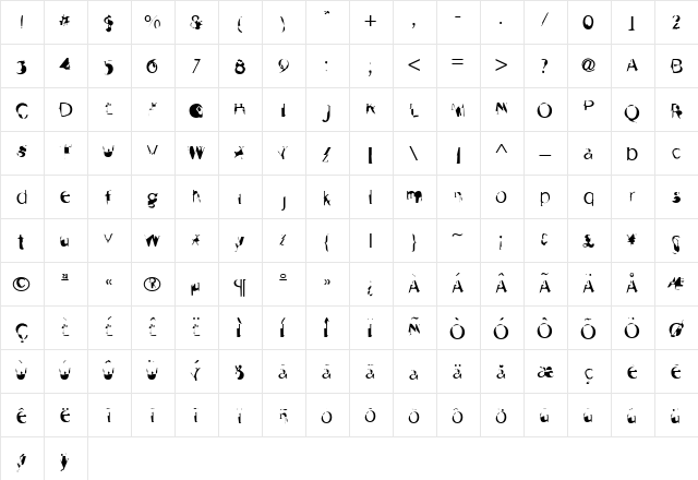 Semi Regular  glyph index