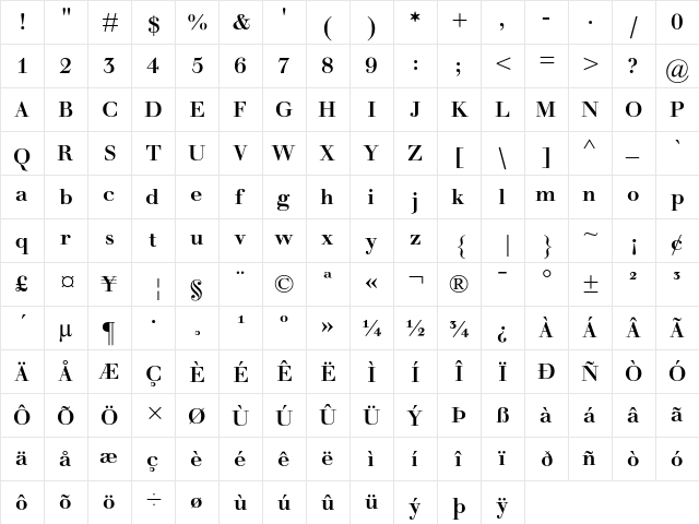 Walbaum Medium  glyph index