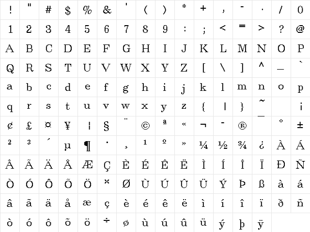 DTCRoughM32 Regular  glyph index