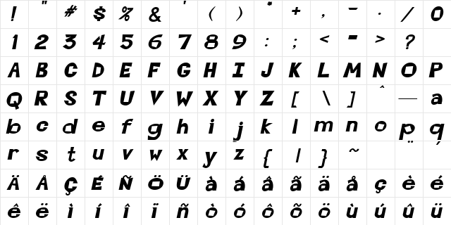 Cocktails HeavyItalic  glyph index