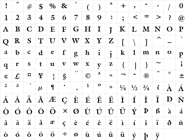 Galliard BT Bold  glyph index