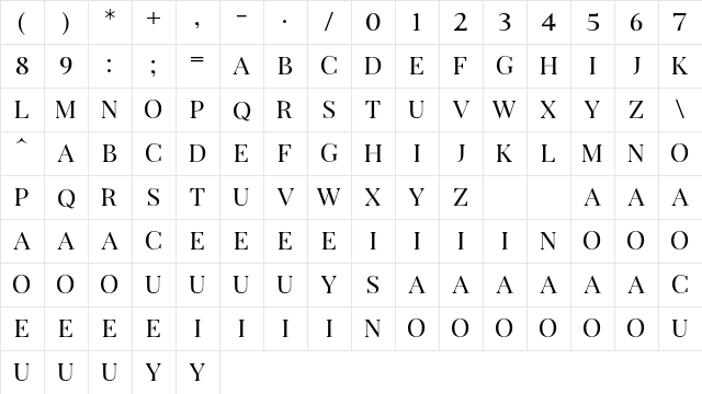 ArterioNonCommercial Regular  glyph index