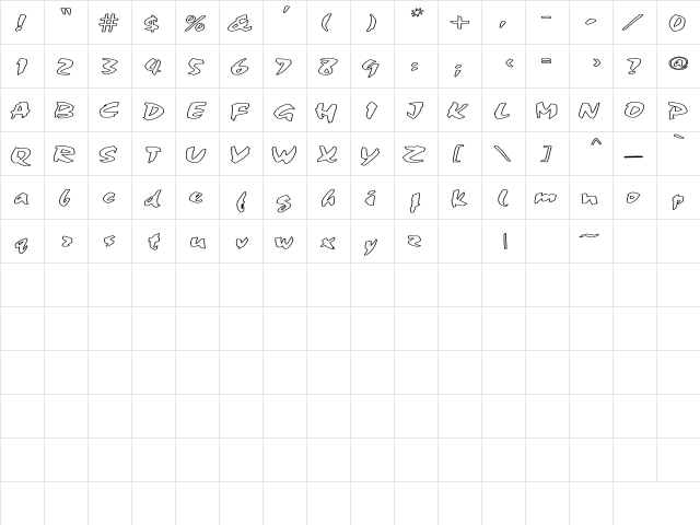 Choc HE Regular  glyph index