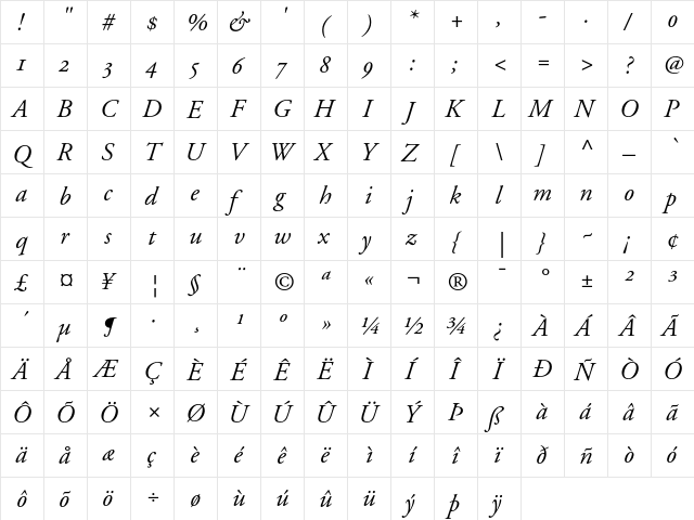 Adobe Garamond Italic Oldstyle Figures  glyph index