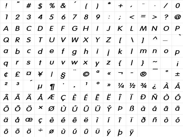 Vogel Wide BoldItalic  glyph index