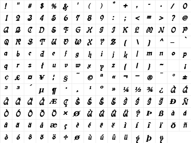 SeaBugsSSK BoldItalic  glyph index