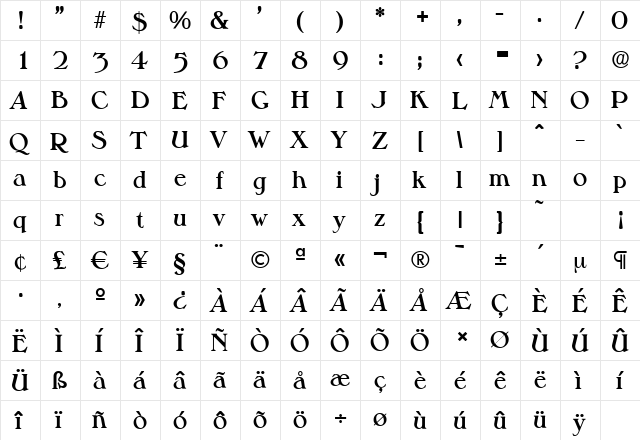 MelbourneSerial Bold  glyph index