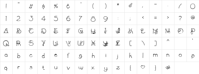 CK A is for Apple Regular  glyph index