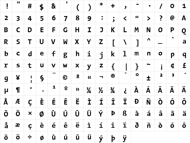 The Sans Mono- Regular  glyph index