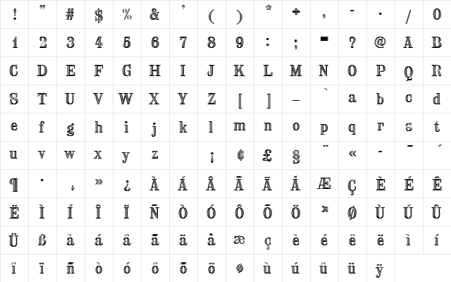 ChiselDRo1 Regular  glyph index