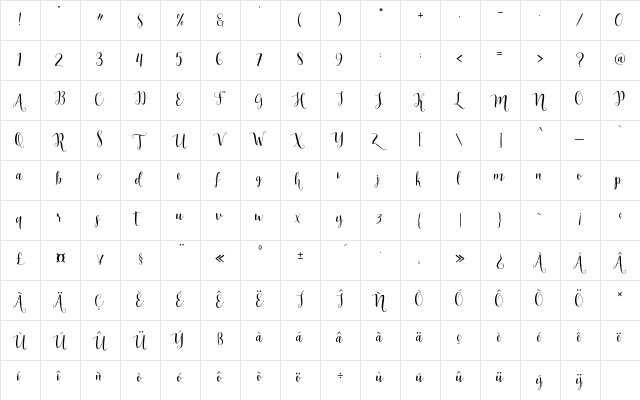 Indah Script Regular  glyph index