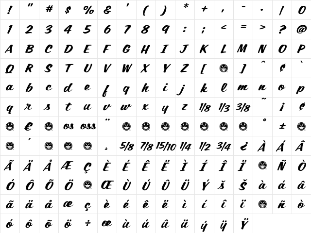 SCRIPT1 Script Casual Normal  glyph index