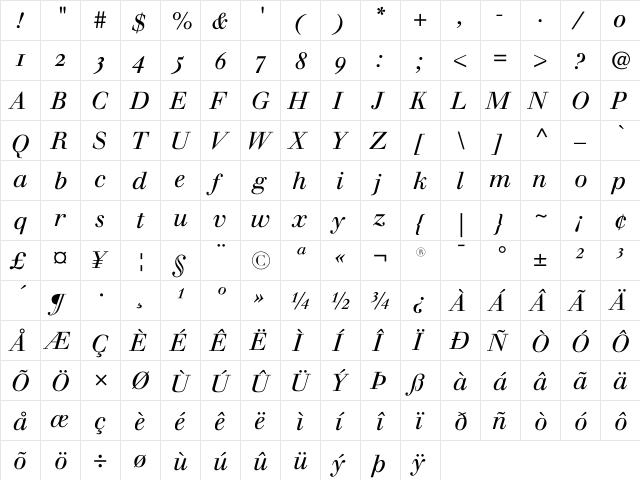 Justus ItalicOldstyle  glyph index