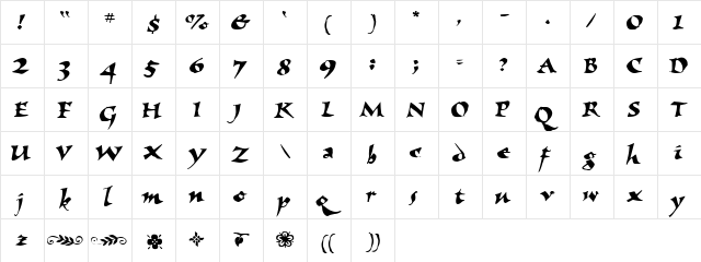 lUBLJANA Script Regular  glyph index