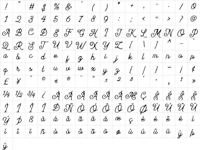 Mayhena Inky  glyph index