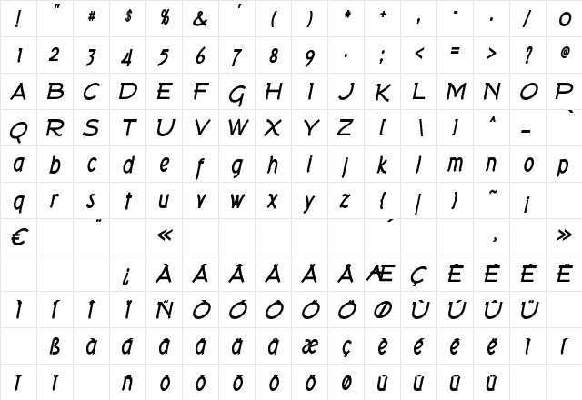 Tork Bold Italic  glyph index