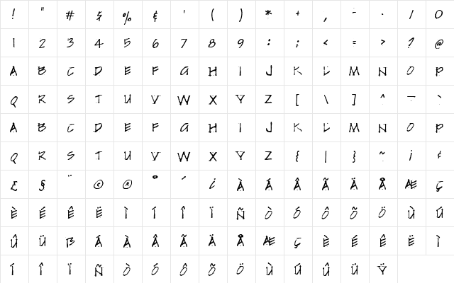 TwoByFour Regular  glyph index